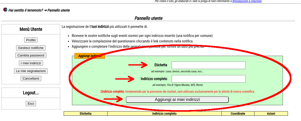 Figura 5. Aggiungi indirizzo