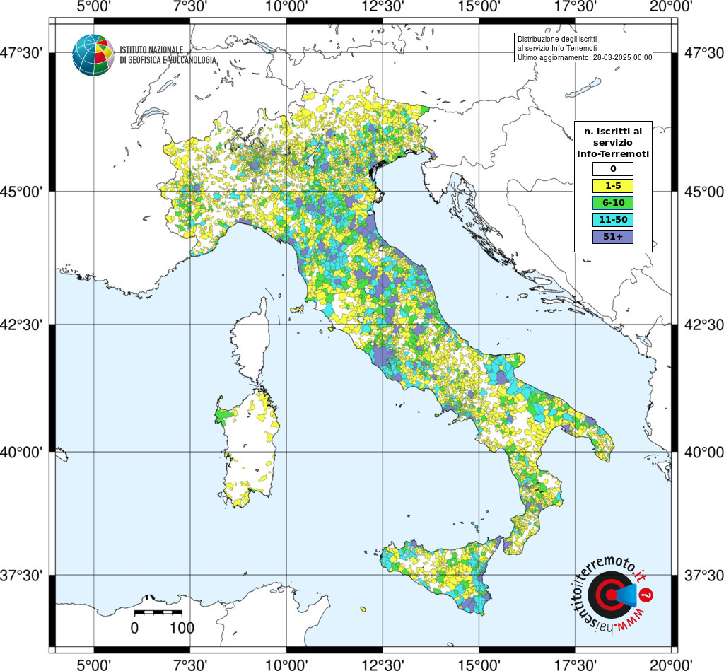 Distribuzione dei corrispondenti fissi